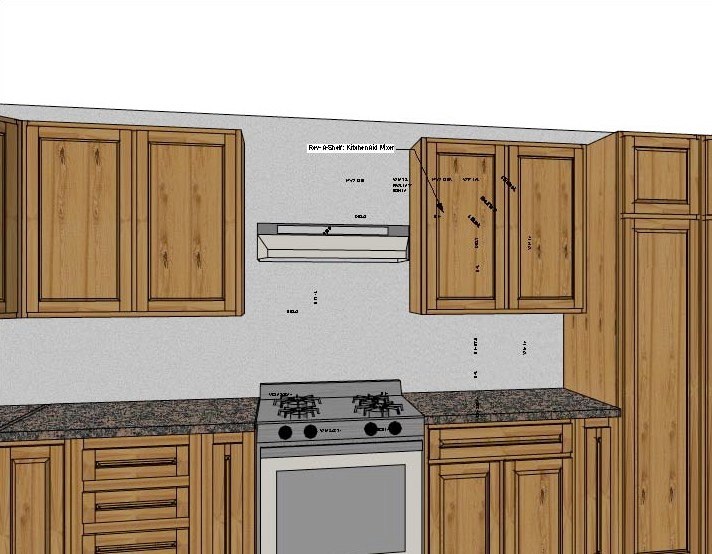 Home Additions & Redesigns project 2